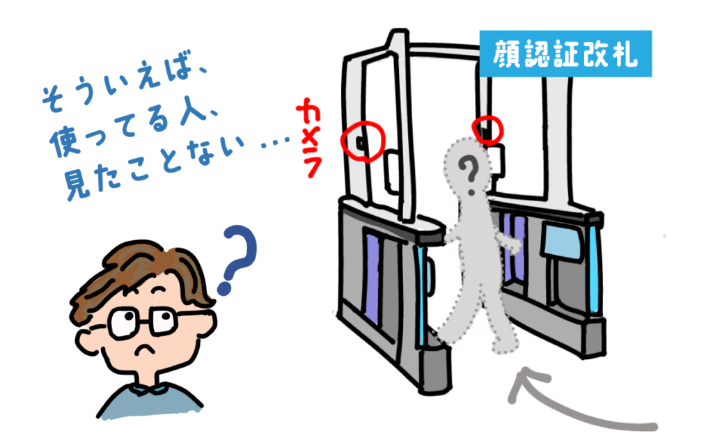 既に実用化しているのに、大阪メトロの顔認証改札を使っている人を見かけないのは、なぜ？