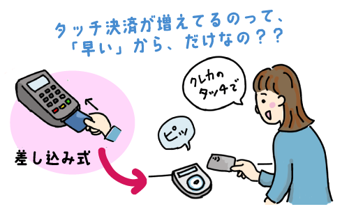 「クレカでタッチ」は今や主流！でも、クレジットカードがタッチ決済に移行しているのは、なぜ？